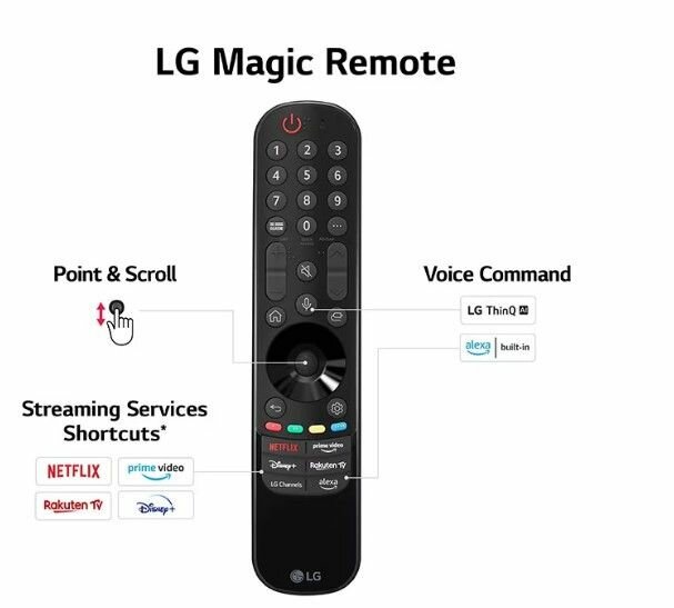 Телевизор OLED LG 77", атласное серебро 4K Ultra HD 120Hz DVB-T DVB-T2 DVB-C DVB-S DVB-S2 USB WiFi Smart TV - фото №17