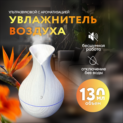 Увлажнитель воздуха Капелька 971₽