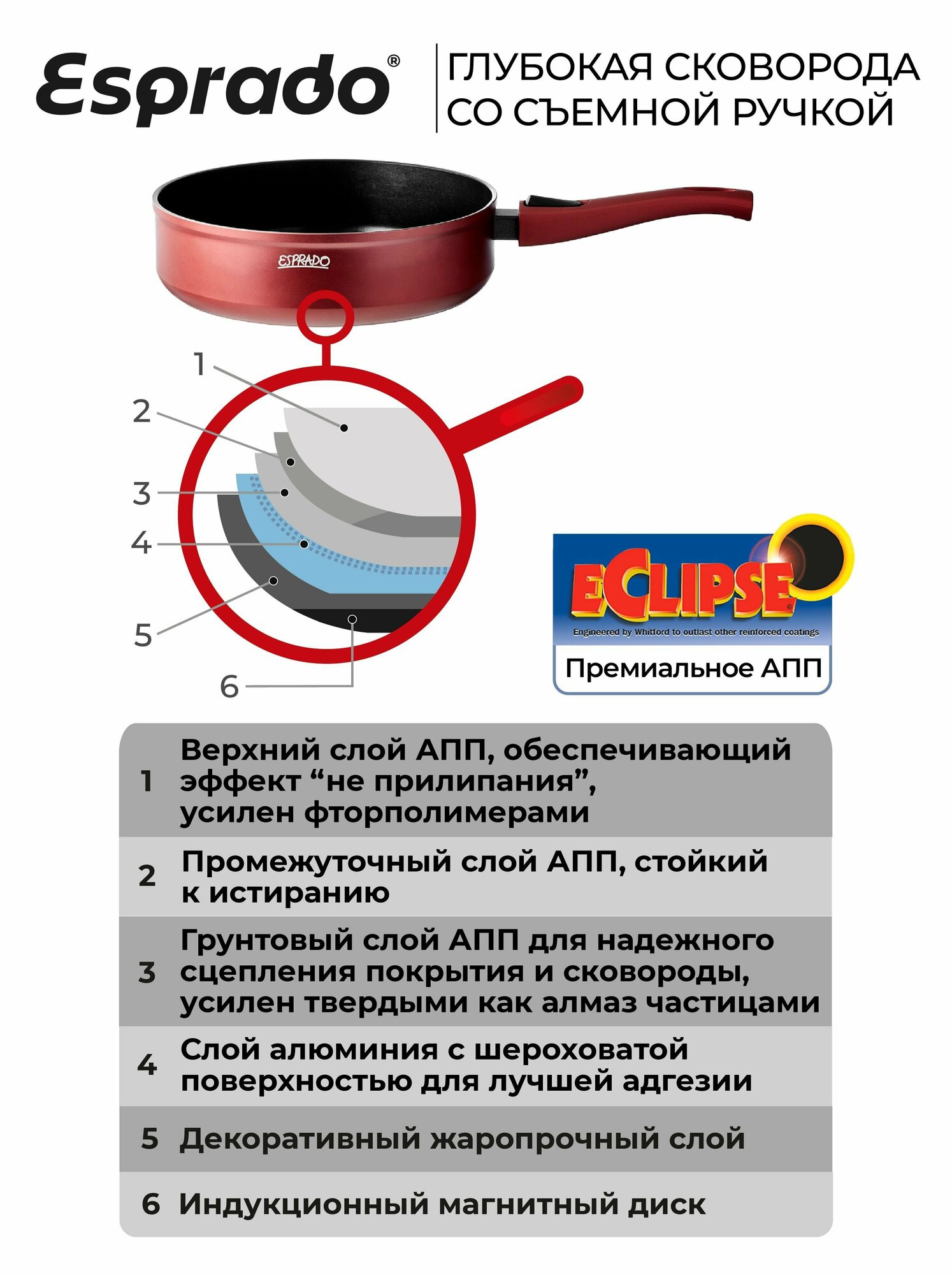 Сковорода со съемной ручкой , сковородка , сковорода 28 см , сковорода, сковорода из алюминия, сковорода для индукционной плиты, сковорода с антипригарным покрытием, форма для запекания Terceo Esprado