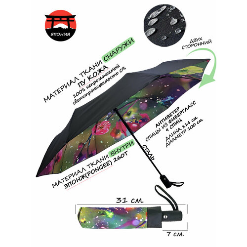 Зонт Steki-AME, зеленый, фиолетовый