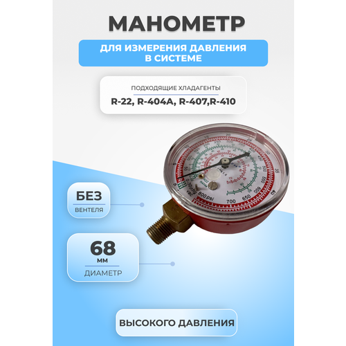 коллектор манометрический ct 536gf 2 вентиля с защитой без шлангов Манометр высокого давления R-22/404/407/410