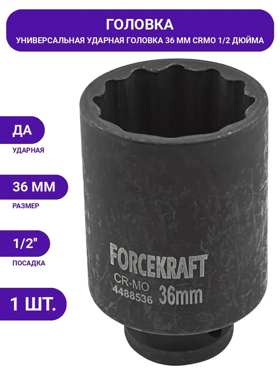 Головка ударная глубокая 12-гранная 36 мм, 1/2'