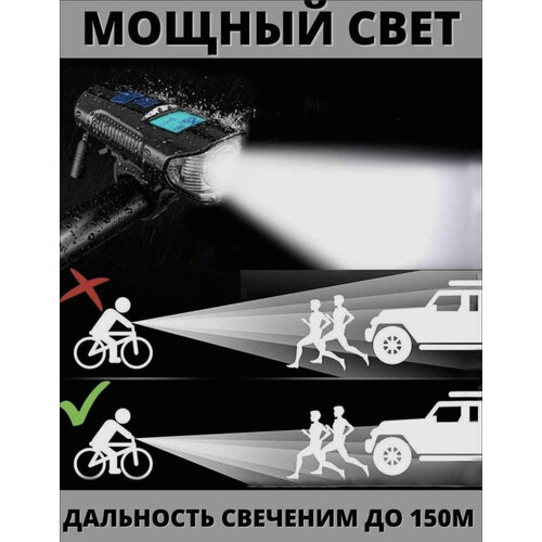 Велосипедный фонарь светодиодный со спидометром и встроенным аккумулятором велосипедный светодиодный фонарь со спидометром и встроенным аккумулятором фара для велосипеда самоката красный varda