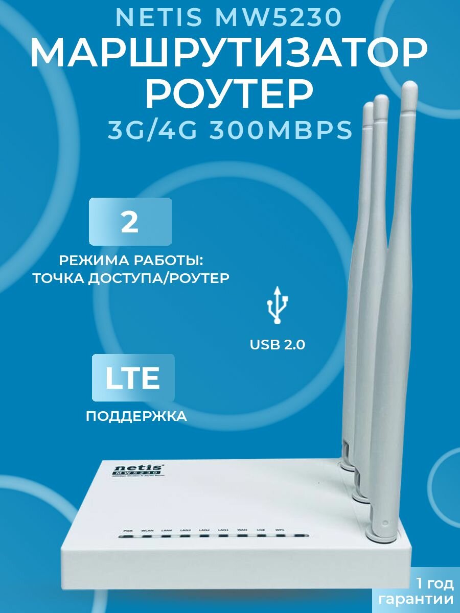 Роутер Netis mw5230