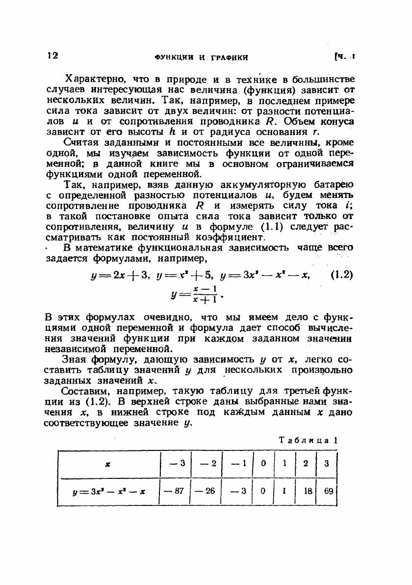 Высшая математика для начинающих и её прилож. - фото №11