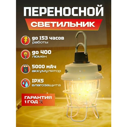 Кемпинговый ретро - светильник портативный Sunree Pinecone 1 Multi-Function Retro Lamp 400 лм, IPX5, 2000.2700K, 5000 мАч, плавная регулировка яркости, до 153 часов работы без подзарядки Pinecone 1
