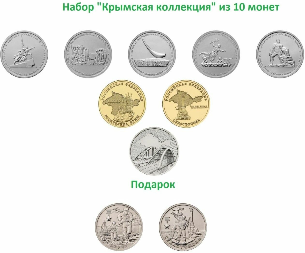 Набор "Крымская коллекция" из 10 монет