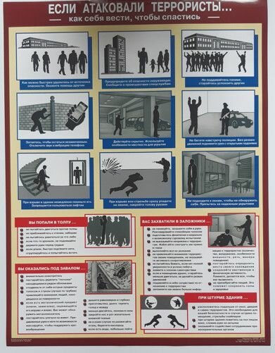 Плакат "Если атаковали террористы. Как вести себя, чтобы спастись"
