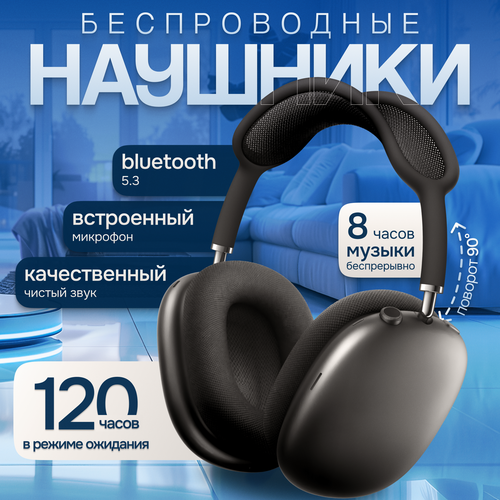 Беспроводные наушники A Pods Max 1650₽