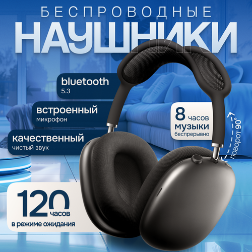 Беспроводные наушники A Pods Max