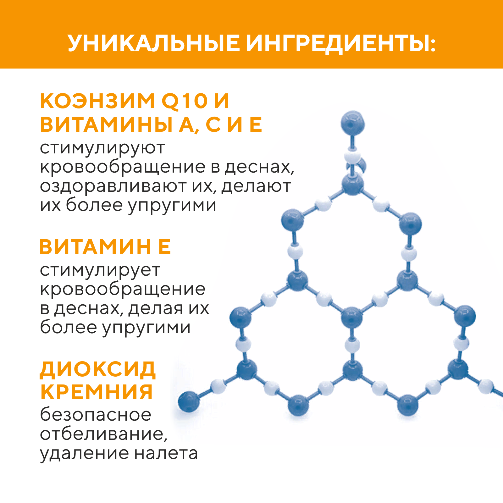 Зубные Пасты Xiaomi Dental Clinic 2080 Набор Зубная паста освежающая против кариеса Витаминный уход с коэнзимом Q10 и фтором 2х120г, Корея