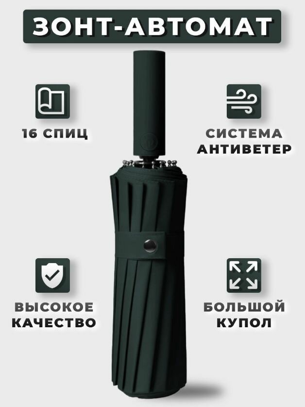 Зонт-трость