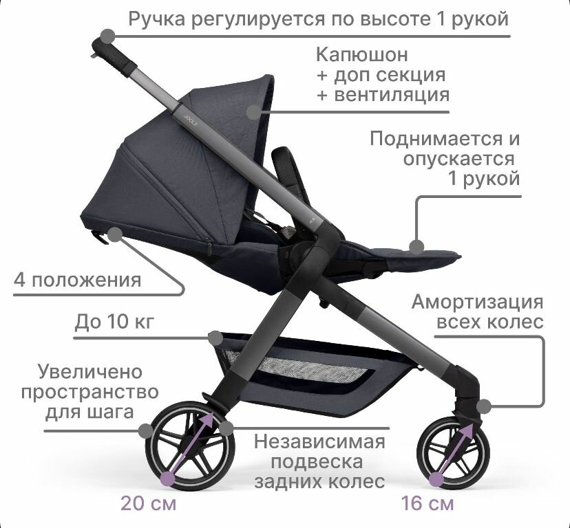 Коляска прогулочная JOOLZ Hub2 Stone Grey — фото 1