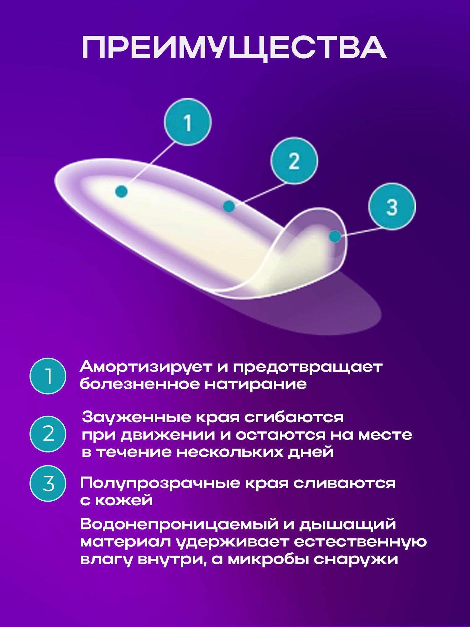 Картинки Пластырь Compeed, от мозолей, дышащий, гидроколлоидный, бесцветный, на косточку ноги 6 шт.
