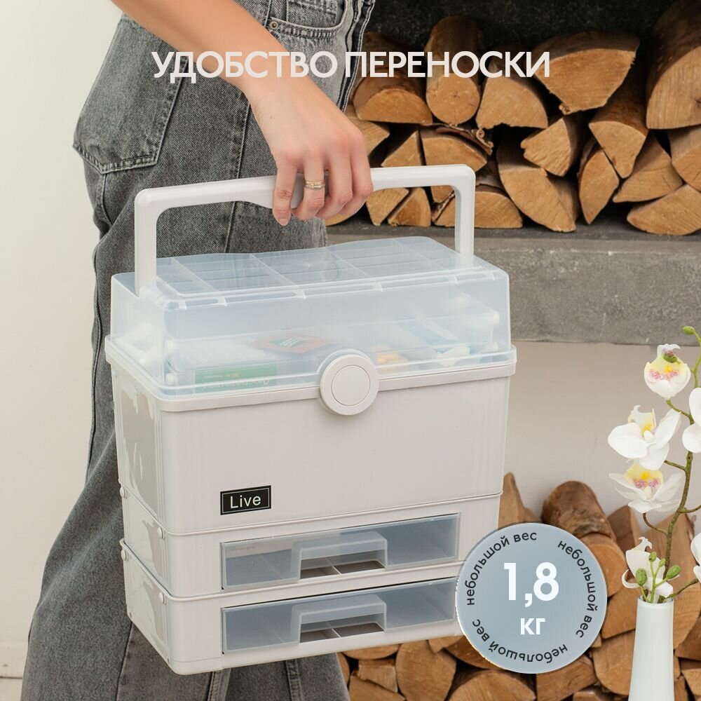 Картинки Органайзер для лекарств Oqqi, аптечка домашняя, пластик, 34,5х34х20 см, большой контейнер для лекарств