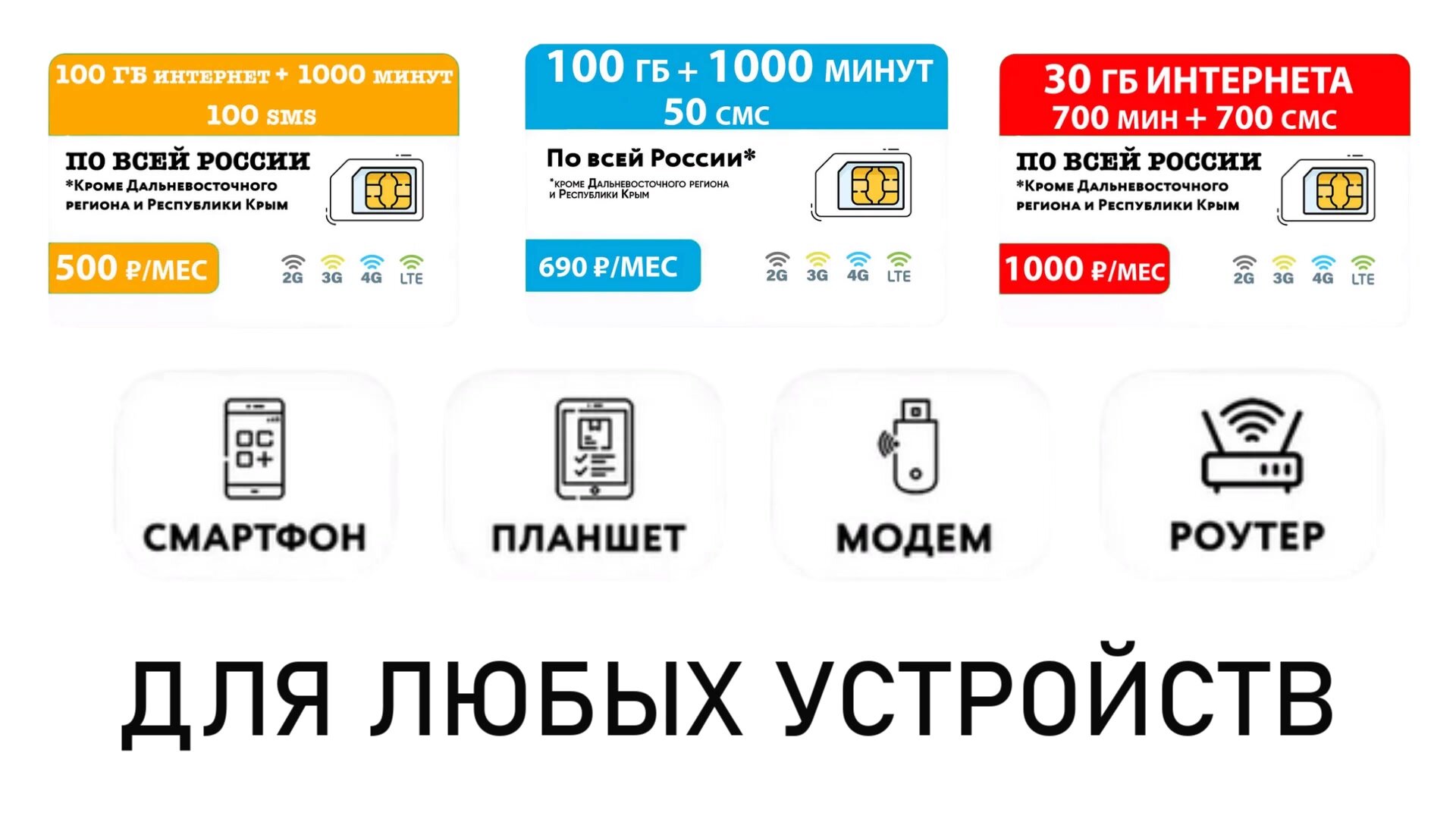 SIM-карта Yota с тарифом 50 ГБ + 2000 минут в сетях 3G и 4G за 499 руб/мес + безлимитные соц сети, мессенджеры, видео — фото 1