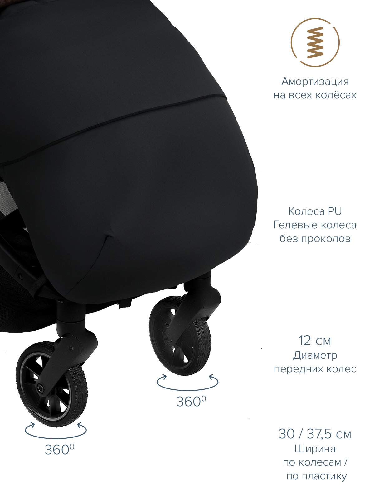 Детские Коляски Xiaomi Прогулочная коляска Pituso "Mini", ультра легкая, подходит для ручной клади, цвет черный