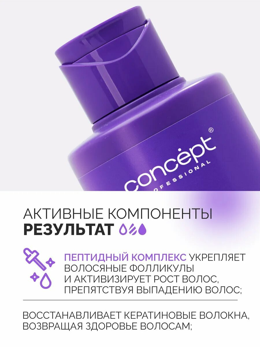 Шампунь для нейтрализации желтизны Concept Next Level Blond с пептидным комплексом, розовый кварц 300 мл