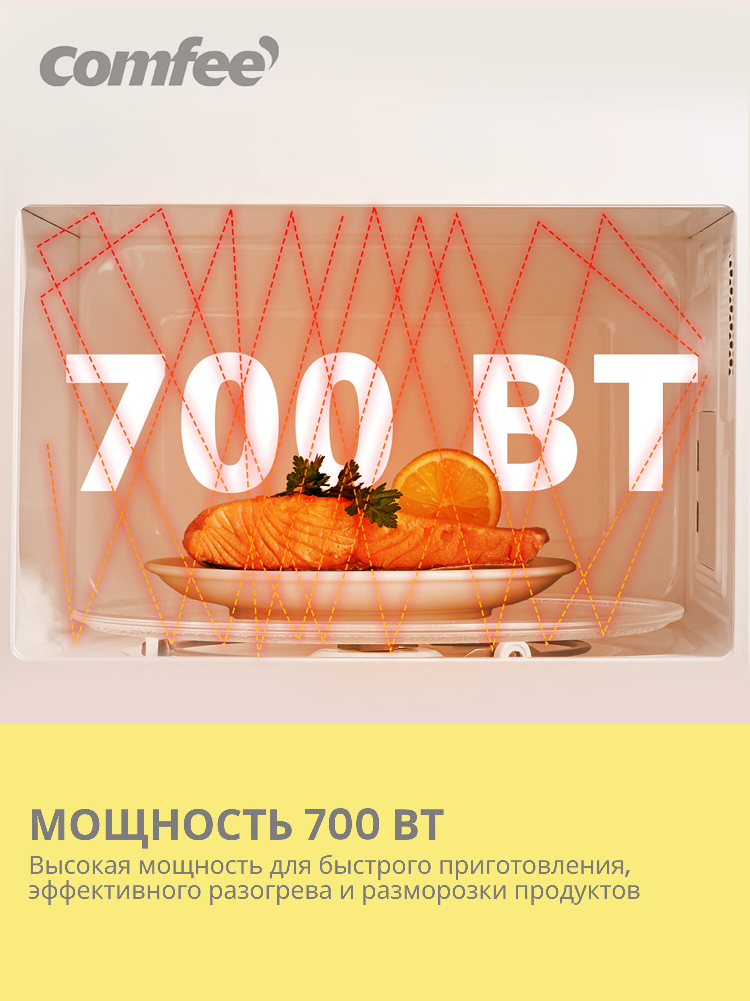 Микроволновая печь Comfee CMW207M03W, 20 л, 700 Вт, 5 уровней мощности, разморозка по весу, таймер, белый — фото 1