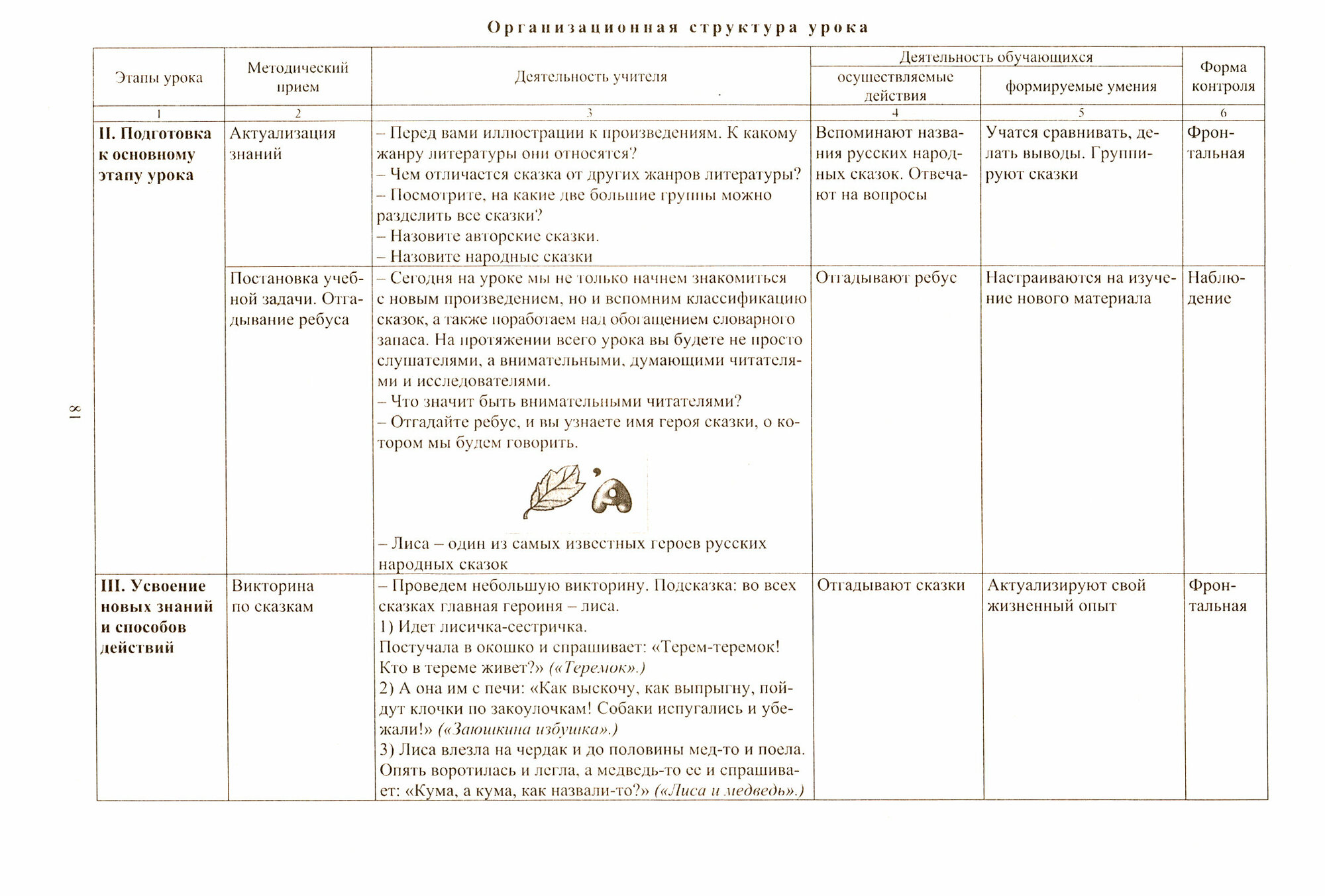 Литературное чтение. 1 класс. Рабочая программа и технологические карты уроков по учебнику Э.Э. Кац - фото №2