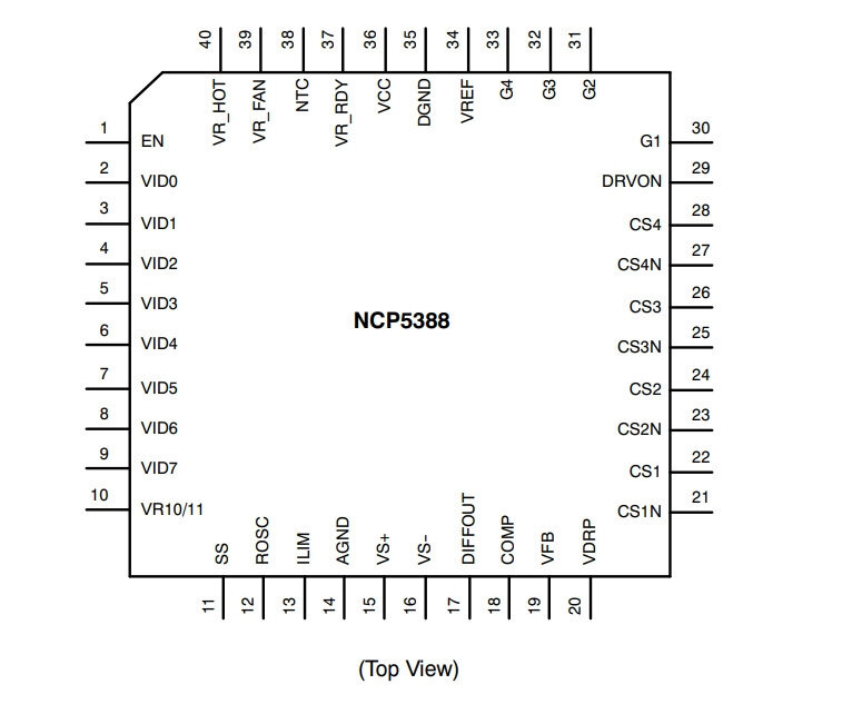 Микросхема NCP5388