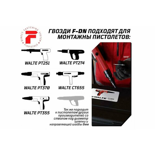 FIXPISTOLS Гвоздь F-DN72 50шт/уп 1-1-3-0241