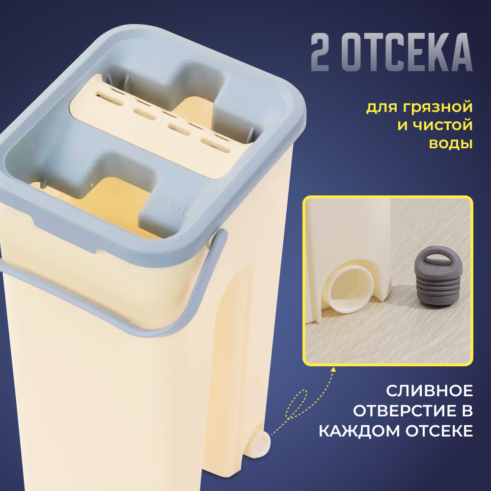 Швабра. Швабра с отжимом. Швабра для мытья полов. Швабра с ведром. Насадка для Швабры - 1 шт. — фото 1