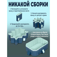 Круглая складная ванна с надувным бортом для купания взрослых и детей