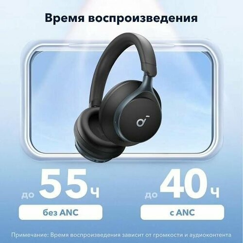 Беспроводные наушники Soundcore by Anker Space One с активным шумоподавлением - Black 16407₽