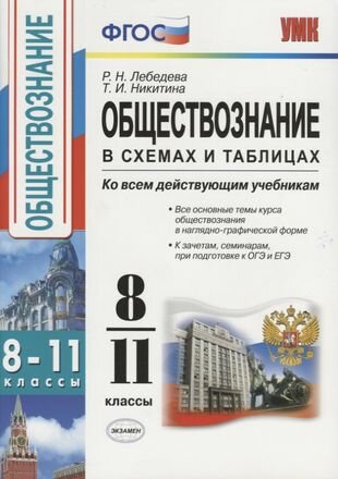 Обществознание в схемах и таблицах. 8-11 классы. Ко всем действующим учебникам