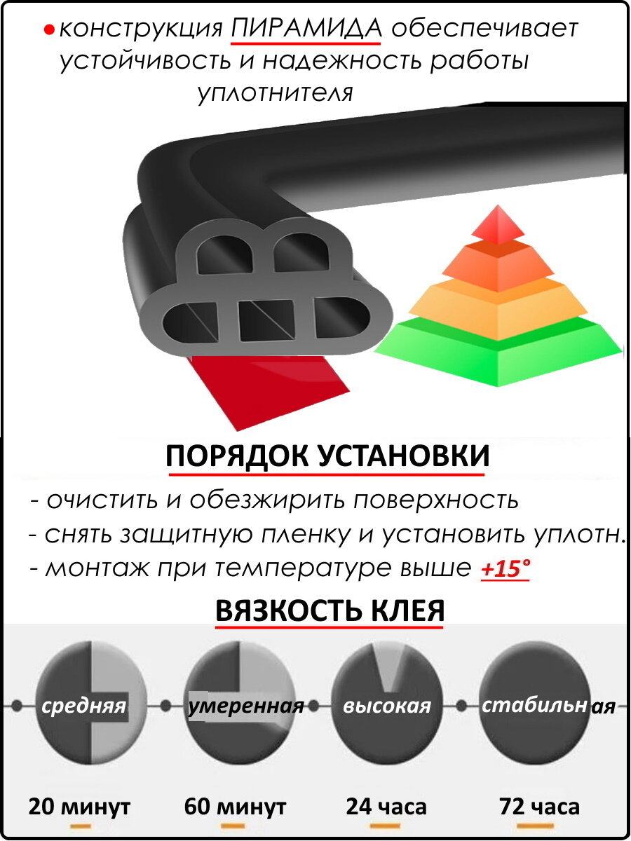 Уплотнитель автомобильных дверей 5 камер,5 метров, черный на все марки авто — фото 1