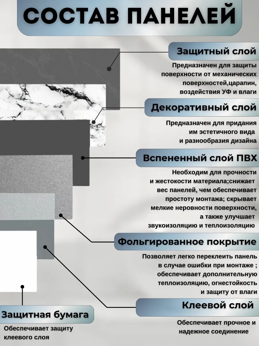 Стеновые панели самоклеящиеся для стен в ванную и кухню — фото 1