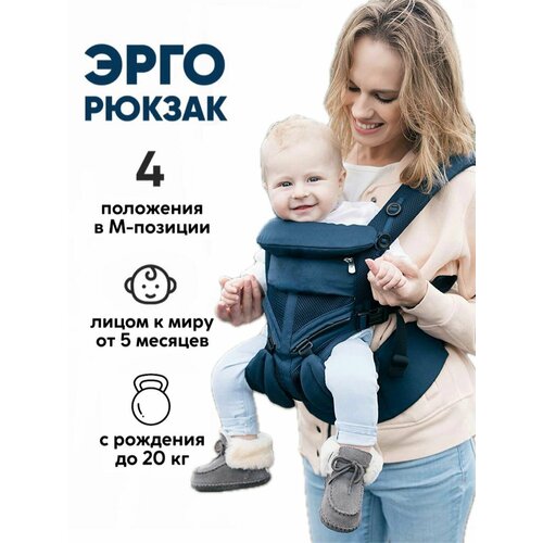 фото Эргорюкзак кенгуру aimama omni 360 - синий