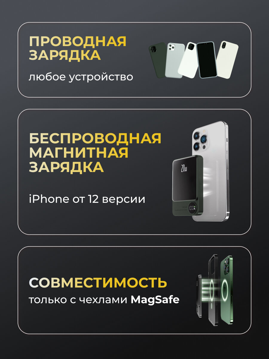 Повербанк MagSafe, Беспроводная заряда на iPhone 10000mAh, Внешний аккумулятор для айфона, Портативная магнитная зарядка — фото 1