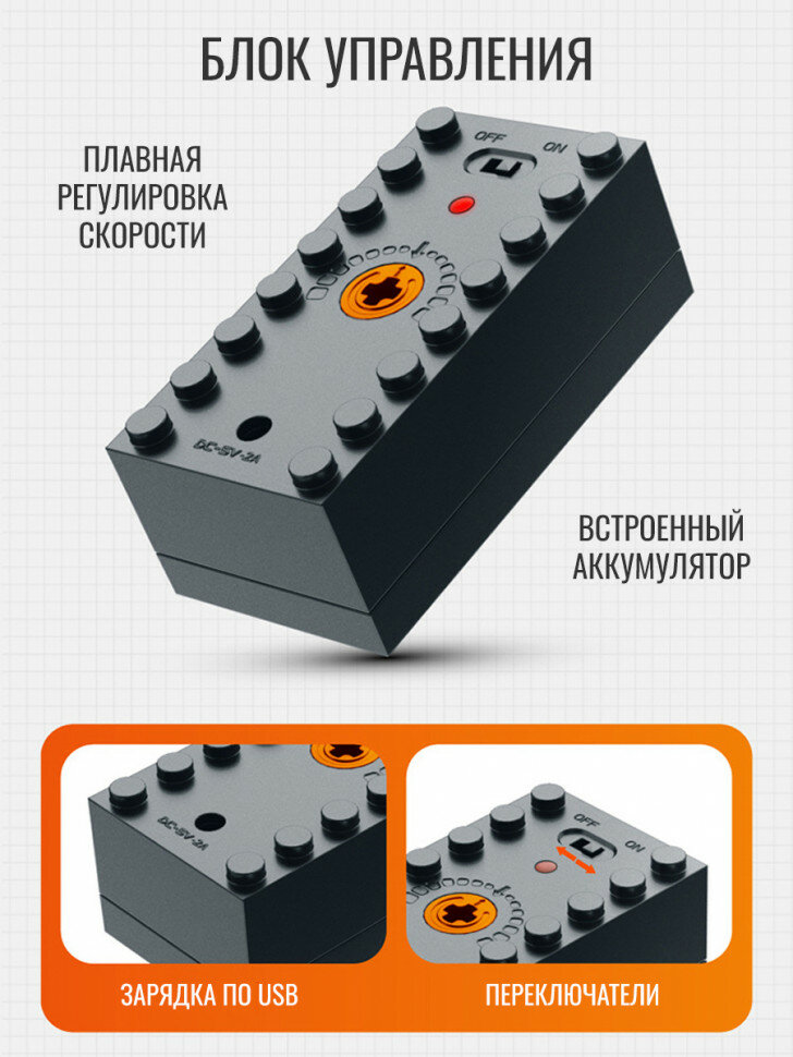 Конструктор iM.Master Поезд с мотором: Электровоз ЧС7 8066 — фото 1