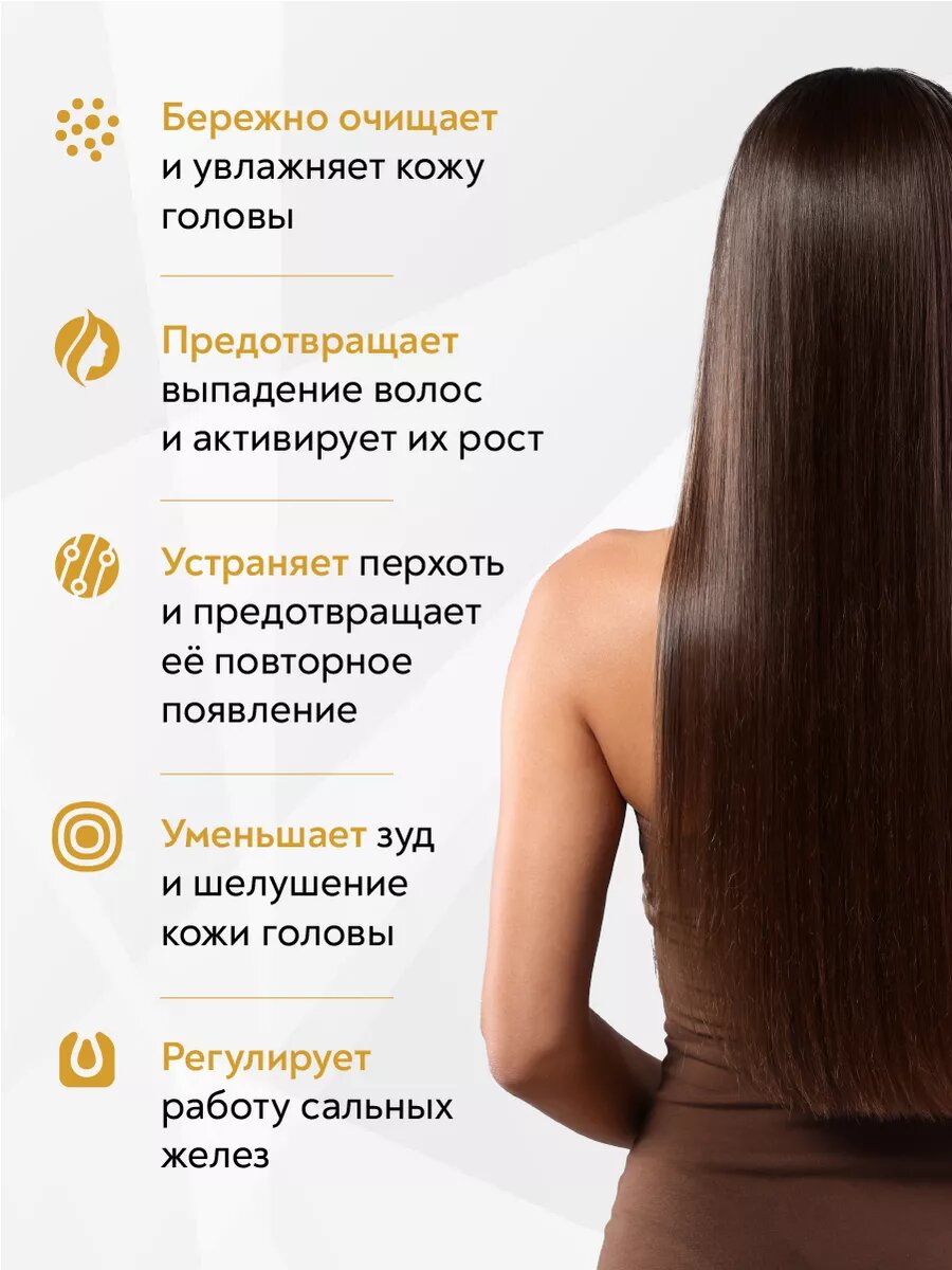 Картинки Шампунь от перхоти и против выпадения волос с пироктон оламином 1%, 150 мл, YONES