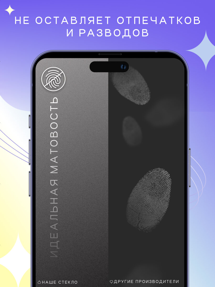 Защитное стекло матовое iPhone 15, 15 Pro / Противоударное стекло на Айфон 15, 15 Про — фото 1