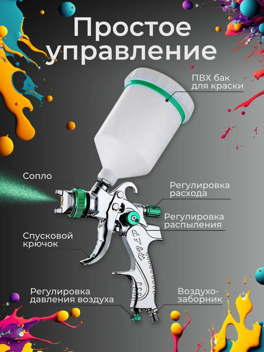 Краскопульт пневматический с технологией HVLP для точного распыления краски для компрессора 4 в 1 — фото 1
