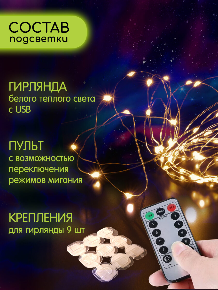 Картина по номерам с LED подсветкой и светящейся краской (40х50) неоновые грибы (18 цветов) — фото 1