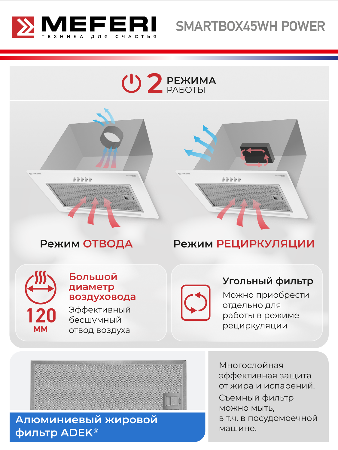 Вытяжка кухонная MEFERI SMARTBOX45WH POWER на 45 см встраиваемая, белая, производительность 900 м3/ч, 3 скорости — фото 1