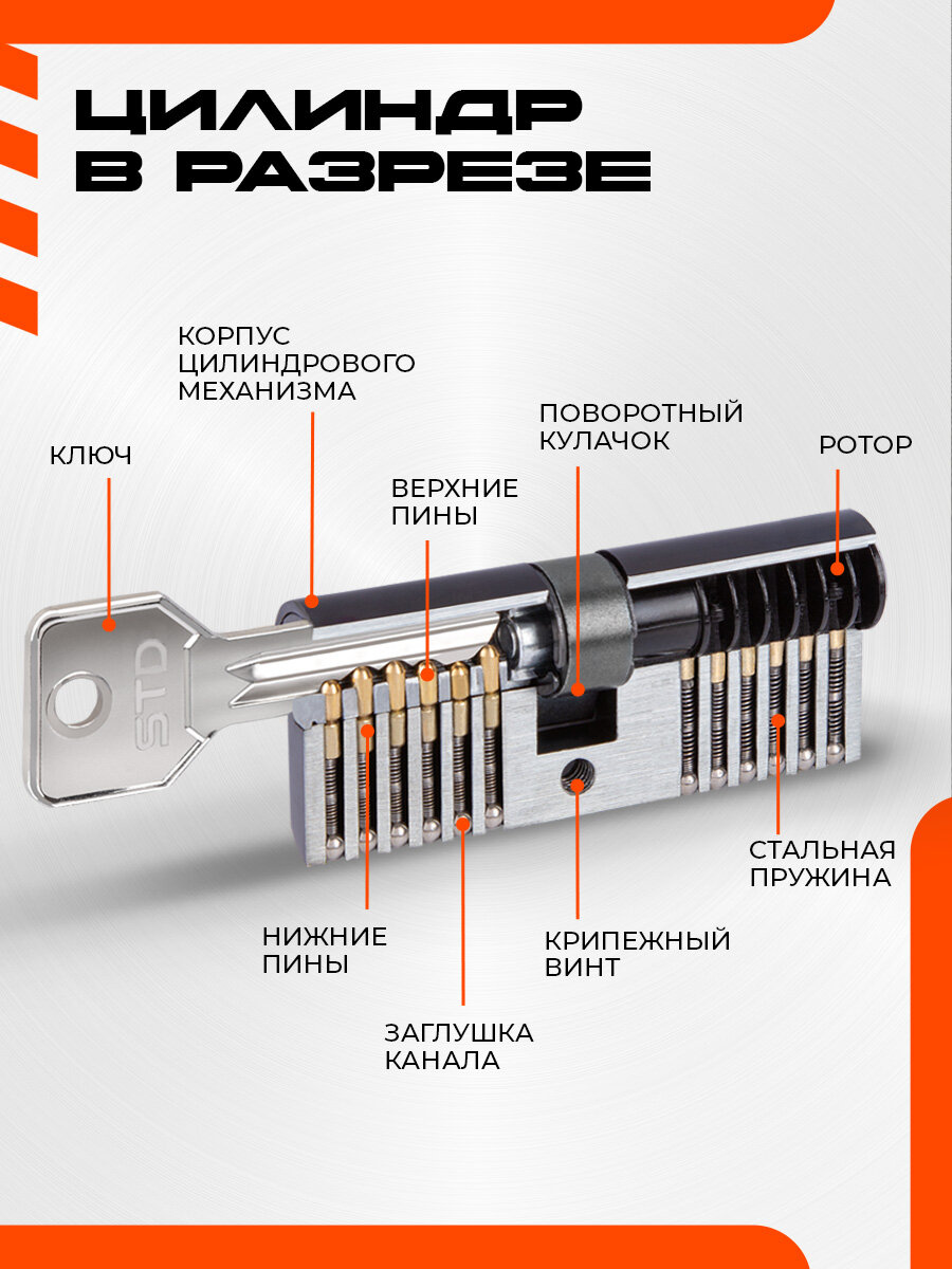 Цилиндровый механизм (личинка замка) Нора-М STD Z Л-80 (45-35), ЦАМ, черный — фото 1