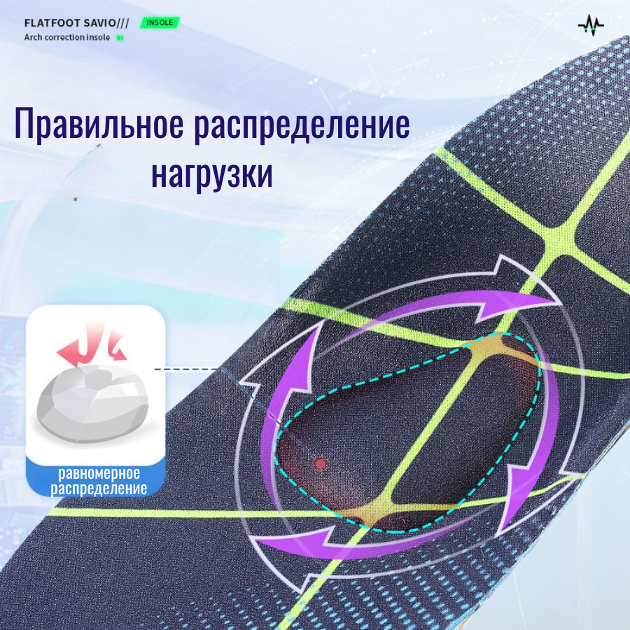 Стельки ортопедические, с поддержкой продольного и поперечного свода, дышащие размер 35-37. — фото 1