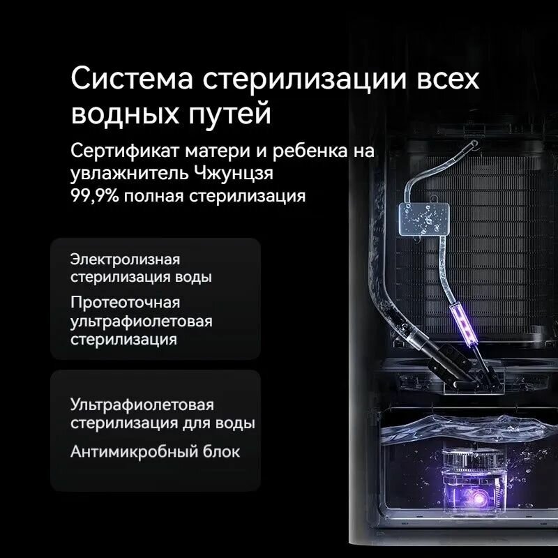 Картинки Охладитель воздуха CJSJSQ01ZM