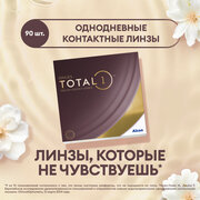 Контактные линзы Alcon Dailies Total1, 90 шт., R 8,5, D -6,5