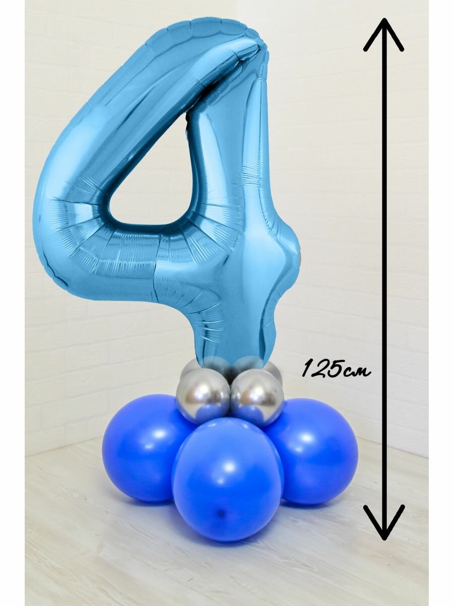 Воздушные шары ШарМикс, голубые, фольгированные цифры, для дня рождения ребенка