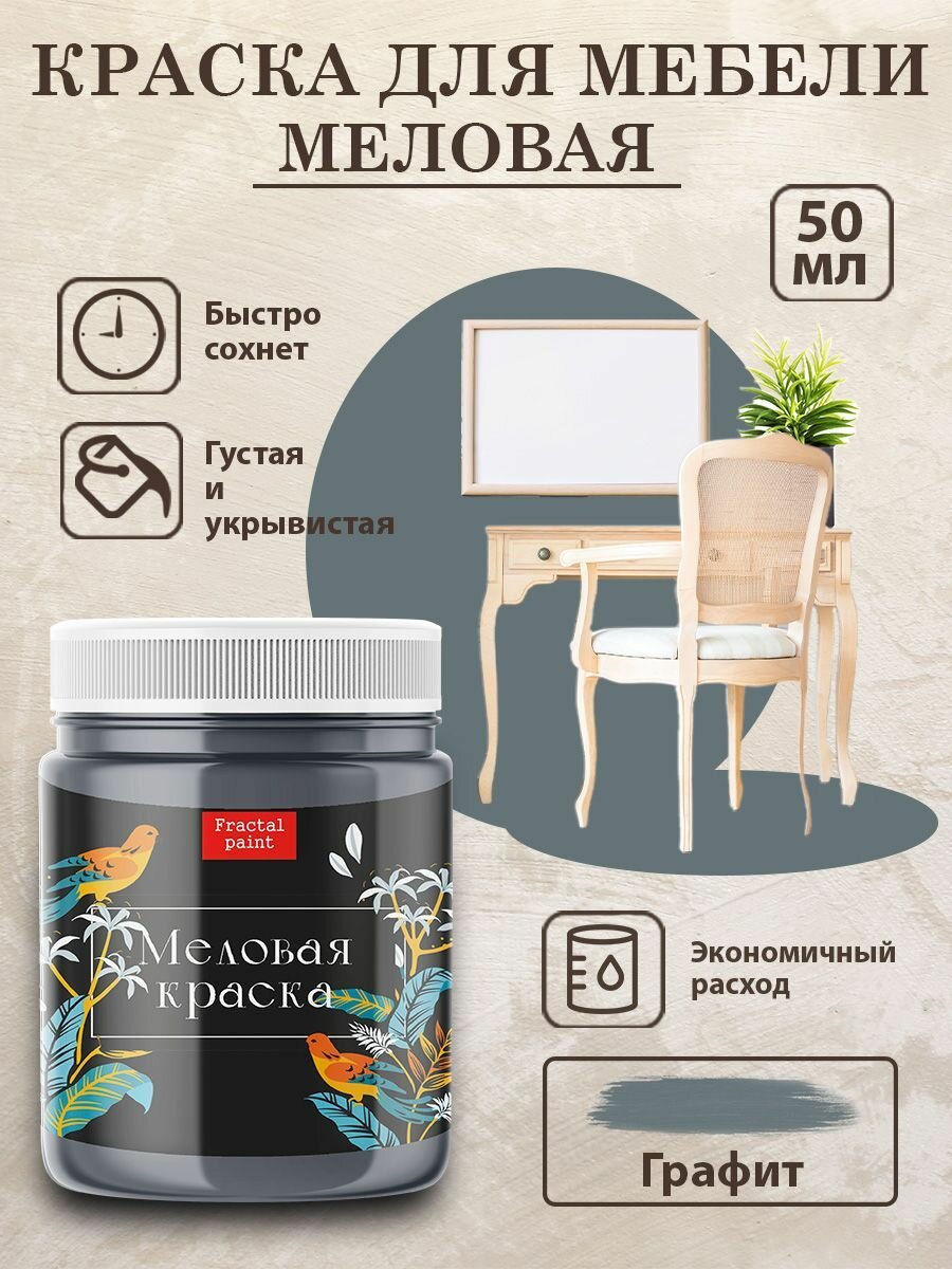 Меловая краска для мебели 