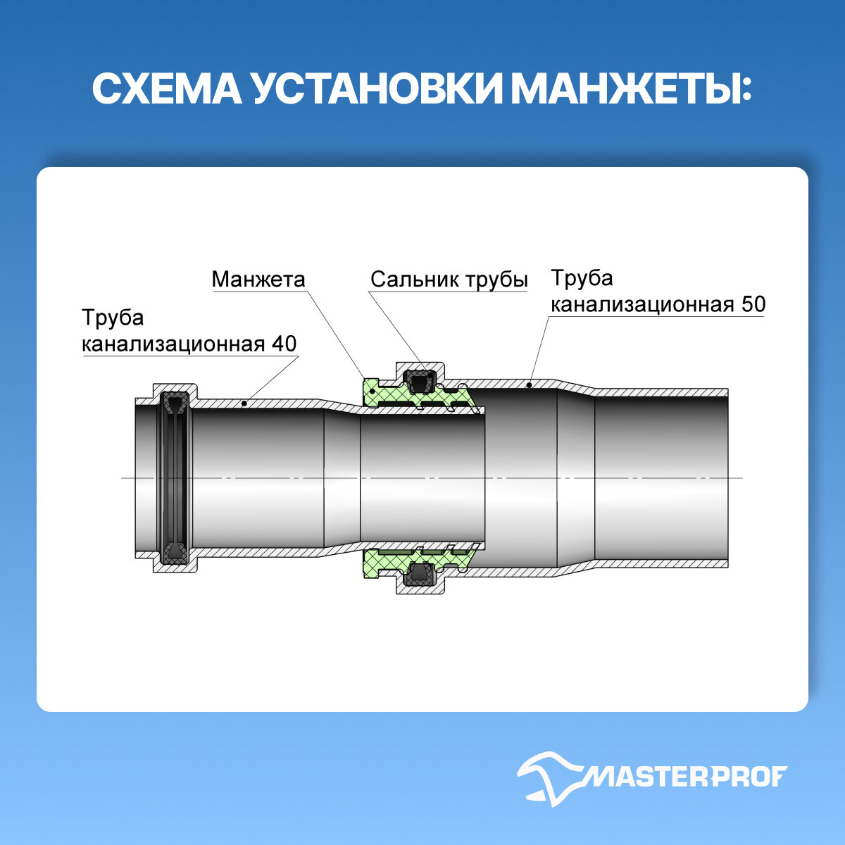 Манжета для канализации удлиненная 50 х 40 мм, серая, уплотнительная сантехническая, 2 шт.