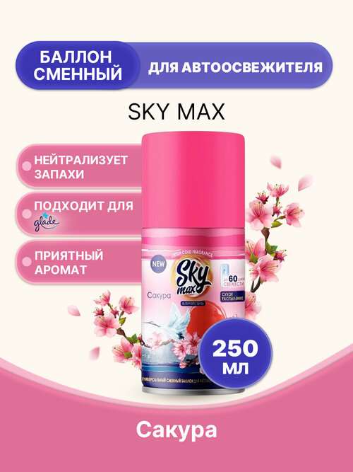 SKY MAX Освежитель для диспенсера Сакура 250мл/1шт