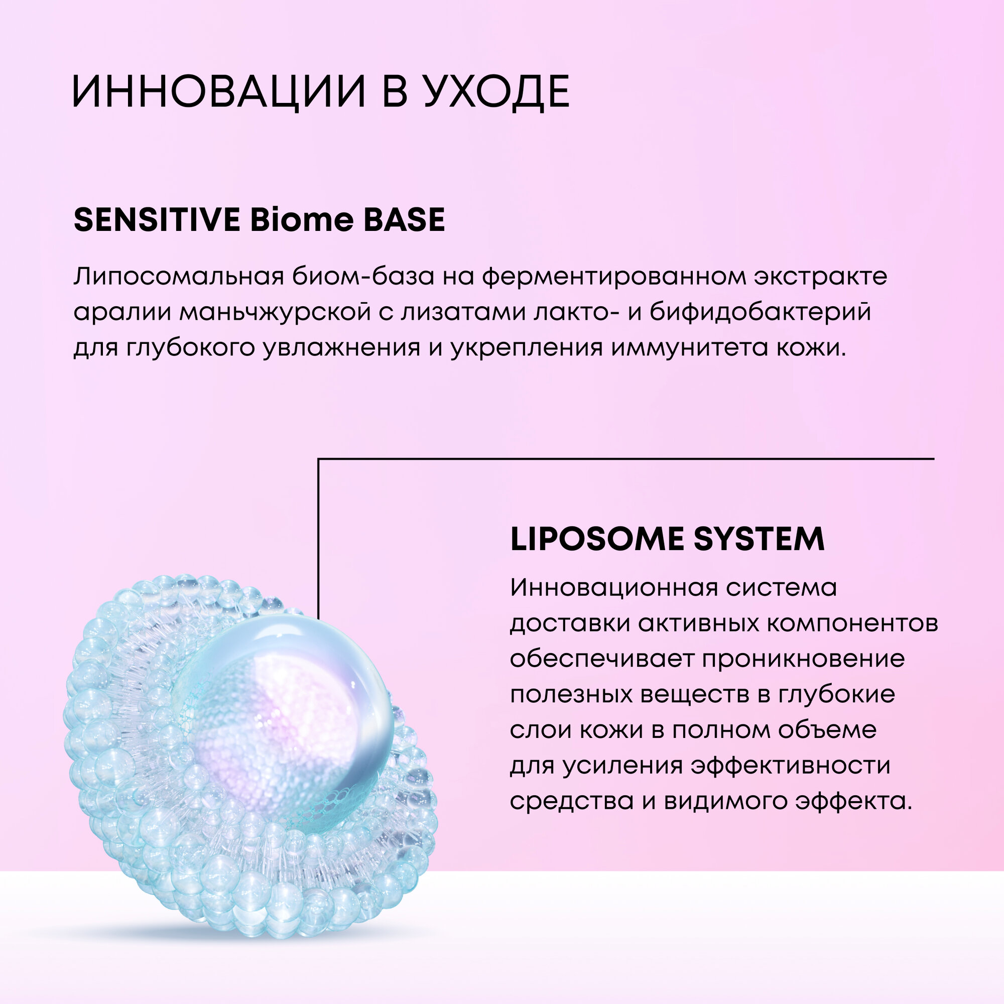 Липосомальный лосьон для снятия макияжа Natura Siberica LAB Biome LIPOSOME, 200 мл