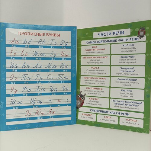 Набор обучаещих плакатов школа 2940см Феникс 249₽